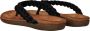 DSTRCT Slipper Zwart - Thumbnail 4