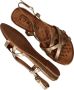 DSTRCT Sandalen Goud - Thumbnail 4