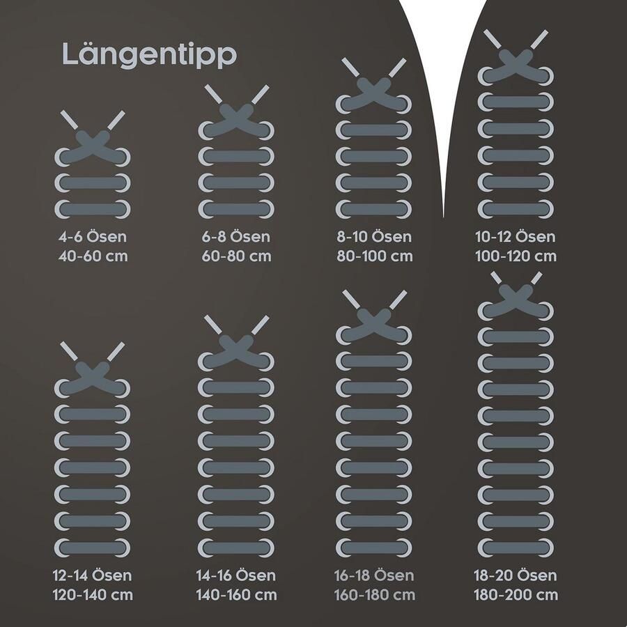 2 Paar Platte Katoenen Schoenveters 7mm Breed Sterk & Scheurbestendig voor Leren Schoenen Boots en Sneakers