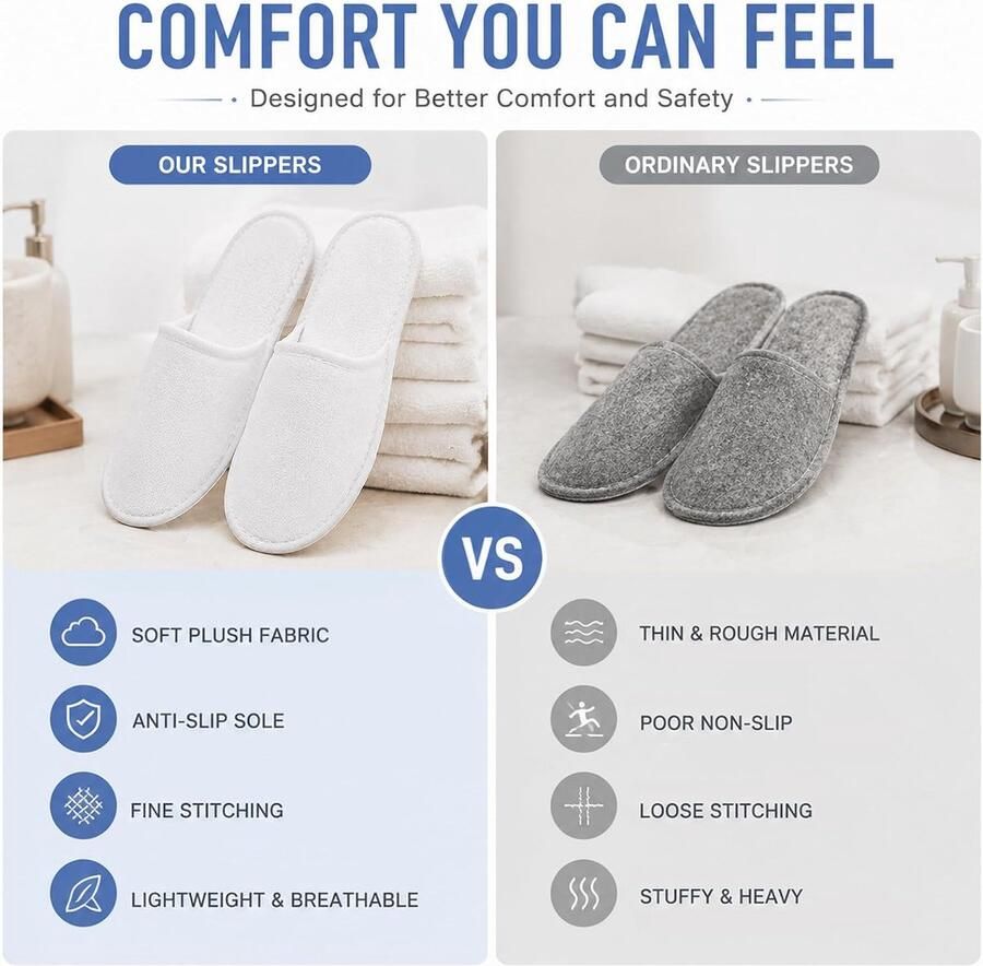 20 paar hotelslippers wit voor en antislip geschikt voor gasten hotel