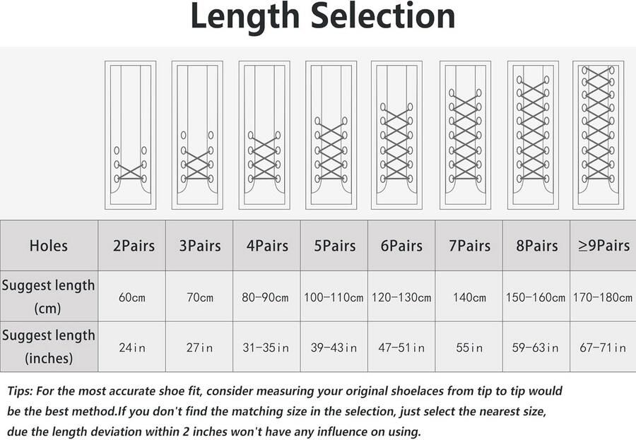 3 Paar Ronde Antislip Schoenenveters voor Wandelschoenen en Sneakers Slijtvast