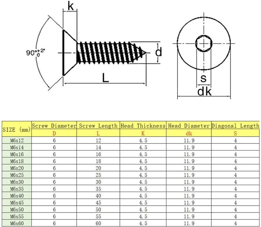 304 Roestvrij Staal Verzonken Zeskantige Schroeven Hex Socket Machineschroeven Kwaliteit 8 Plat Hoofd Houtschroeven voor Houtbewerking DIY Metaal Bouw