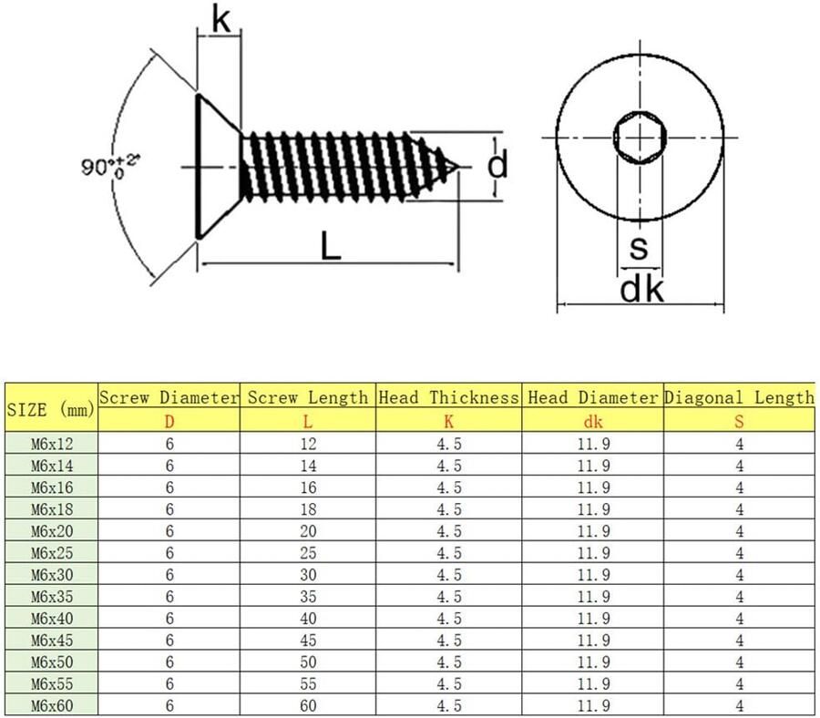 304 Roestvrij Staal Verzonken Zeskantige Schroeven Hex Socket Machineschroeven Kwaliteit 8 Plat Hoofd Houtschroeven voor Houtbewerking DIY Metaal Bouw