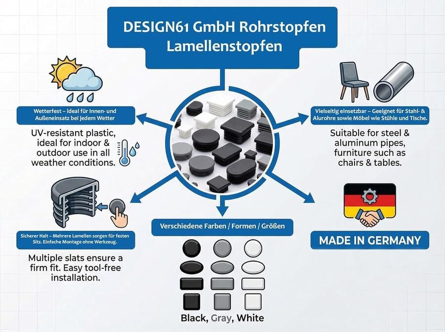 4 x lamellenpluggen voor ronde buizen Ø 60-62 mm in zwart