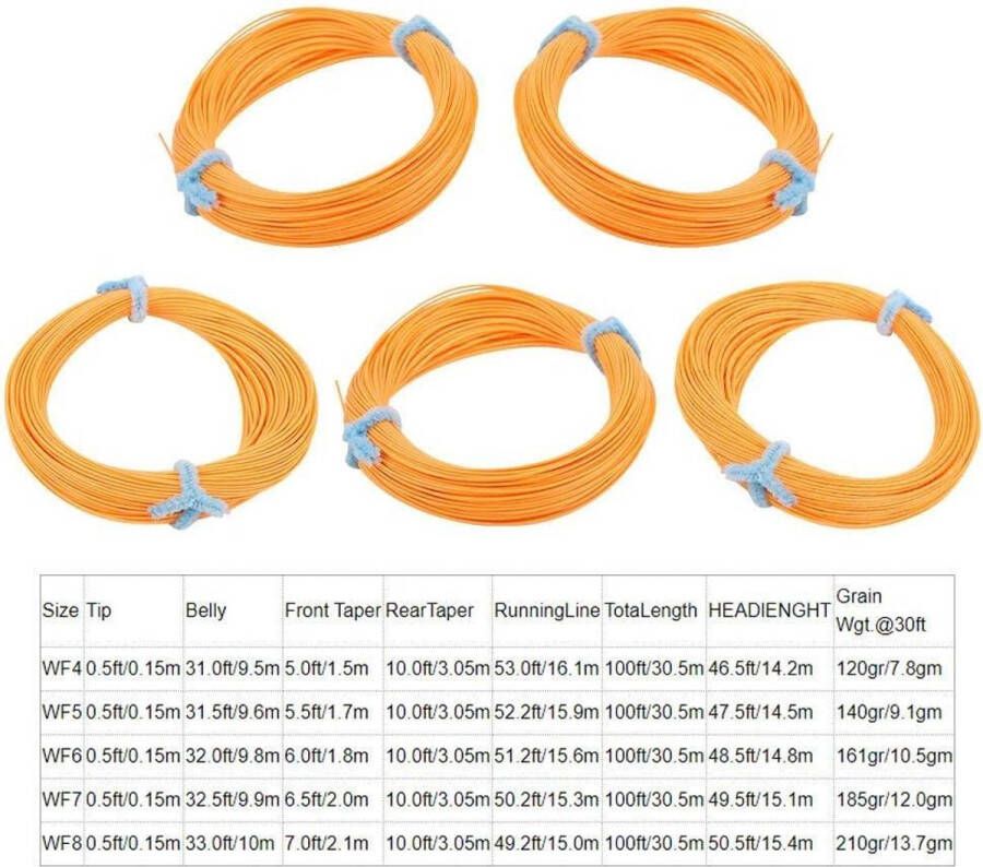 Allecto Plus Nylon Vliegvislijn voor Stream River Lake 30 Meter WF 4 5 6 7 8 Duurzaam en Lichtgewicht