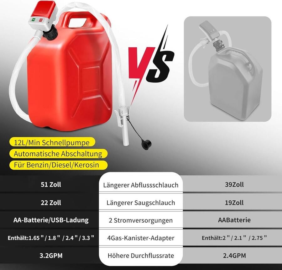 Automatische uitschakeling draagbare 12 V USB-C overvulpomp voor benzine diesel kerosine (12 l min) met slang van 52 inch 4 adapters & handsfree functie ideaal voor auto boot