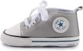 Canvas Sneakers voor Baby en Hoge Top Lace Up Wandelschoenen voor Pasgeborenen - Grijs