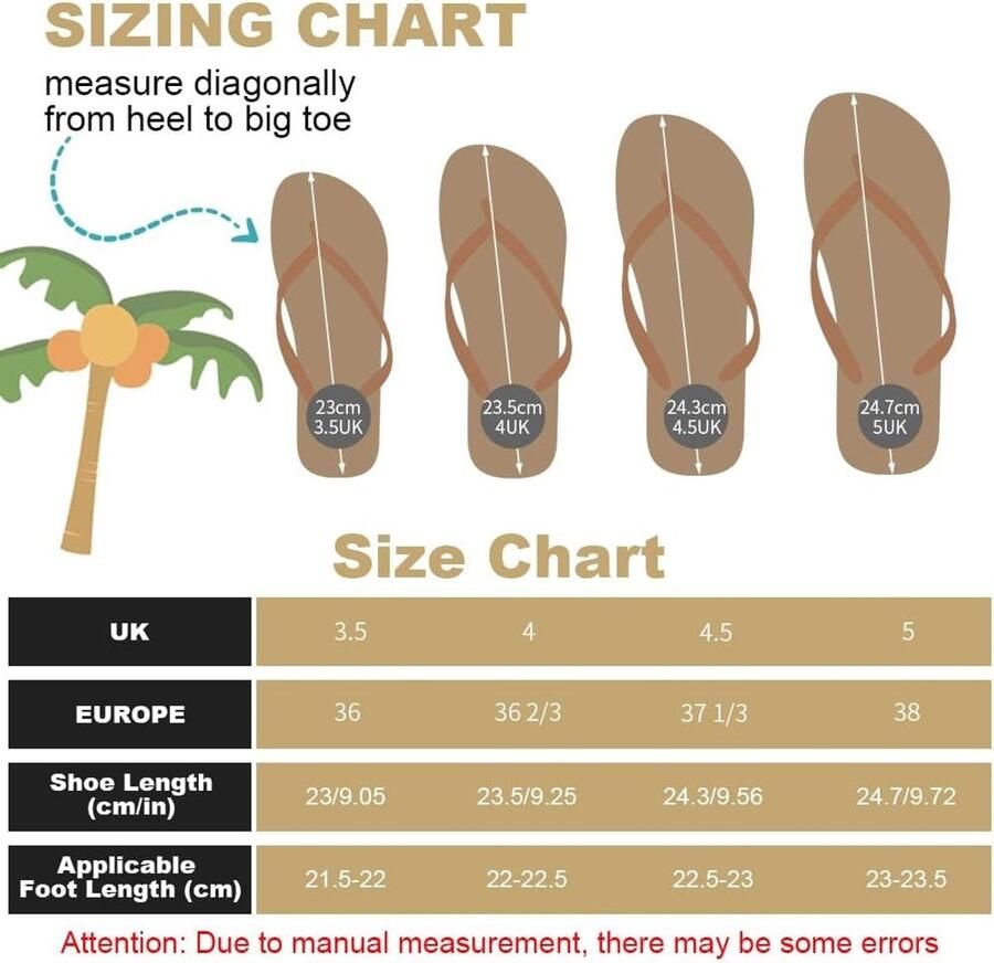 Comfortabele Flip-Flops voor en Antislip Strandslippers voor Vakantie en Gym
