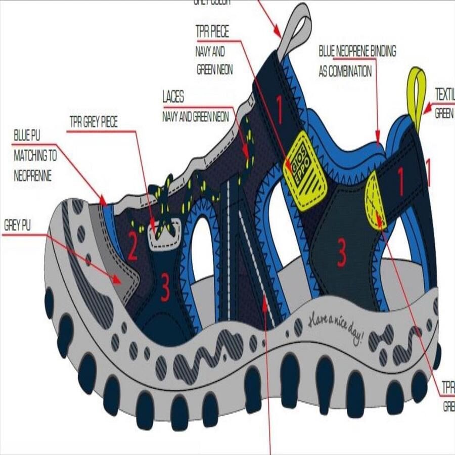 Comfortabele Jongens Teenslippers Blauw met Verstelbare Bandjes voor Zomer