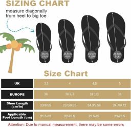 Comfortabele Non-Slip Flip-Flops voor en Ideaal voor Strand Vakantie en Gym