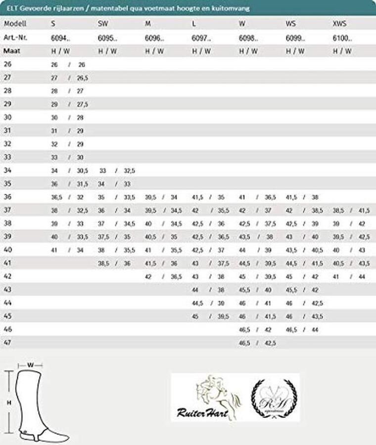 Comfortabele waterdichte rijlaarzen voor dames