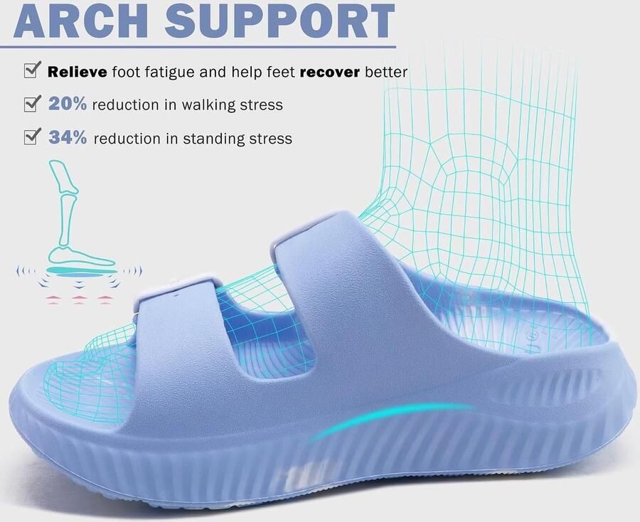 Dames Herstelverstelbare Sandalen Sportieve Sport Slippers Steunzool Kussen Orthopedisch Plantaire Fasciitis Dikke Zomersandalen