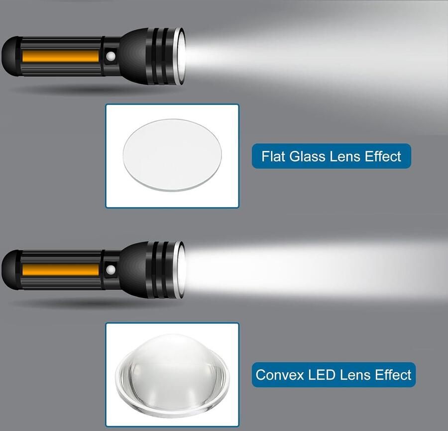 Diameter 40 mm platte lens 2 stuks hoogte 16 mm borosilicaatglas hoge led optiek convexe lens condensor met rand voor zaklamp auto fiets transparant 2 4 mm