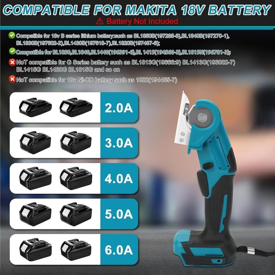 Elektrische Schaar compatibel met Makita 18 V Li-ion elektrische schaar met veiligheidsvergrendeling voor Karton Papier Tapijt Leer Kamerplanten Bloemen Vilt Plastic