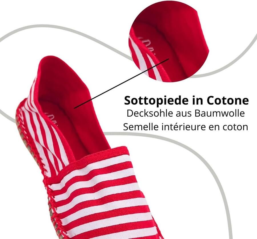 Espadrilles voor en van canvas zomerschoenen slip-on klassieke platte espadrilles met rubberen onderkant