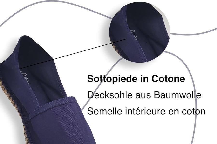 Espadrilles voor en van canvas zomerschoenen slip-on klassieke platte espadrilles met rubberen onderkant
