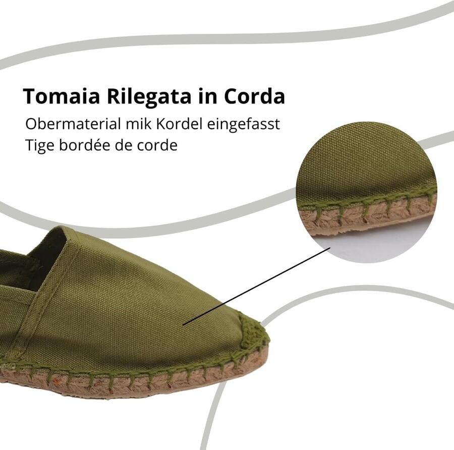 Espadrilles voor en van canvas zomerschoenen slip-on klassieke platte espadrilles met rubberen onderkant