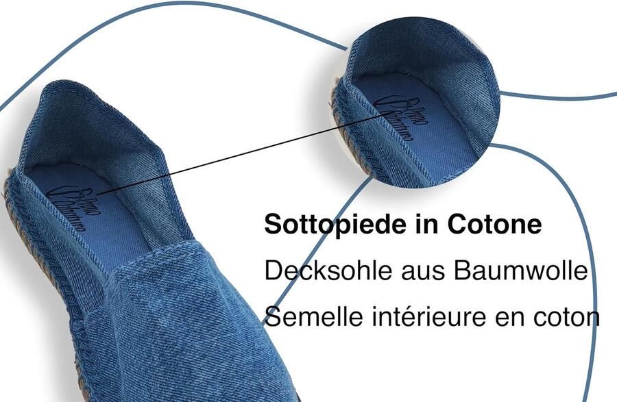 Espadrilles voor en van canvas zomerschoenen slip-on klassieke platte espadrilles met rubberen onderkant