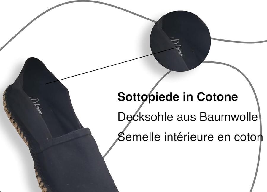 Espadrilles voor en van canvas zomerschoenen slip-on klassieke platte espadrilles met rubberen onderkant
