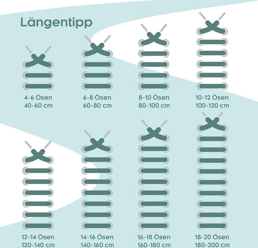 2 Paar Ronde Wandel Schoenveters Polyester Ø 4 mm Extra Robuust voor Trekking Werk- en Outdoorschoenen