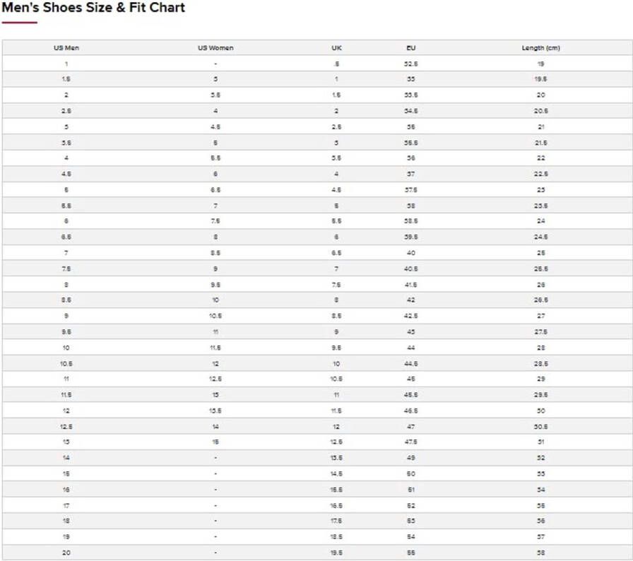 Fresh Foam X 880v12 Hardloopschoenen voor en Comfortabele Neutrale Schoen voor Hardlopen