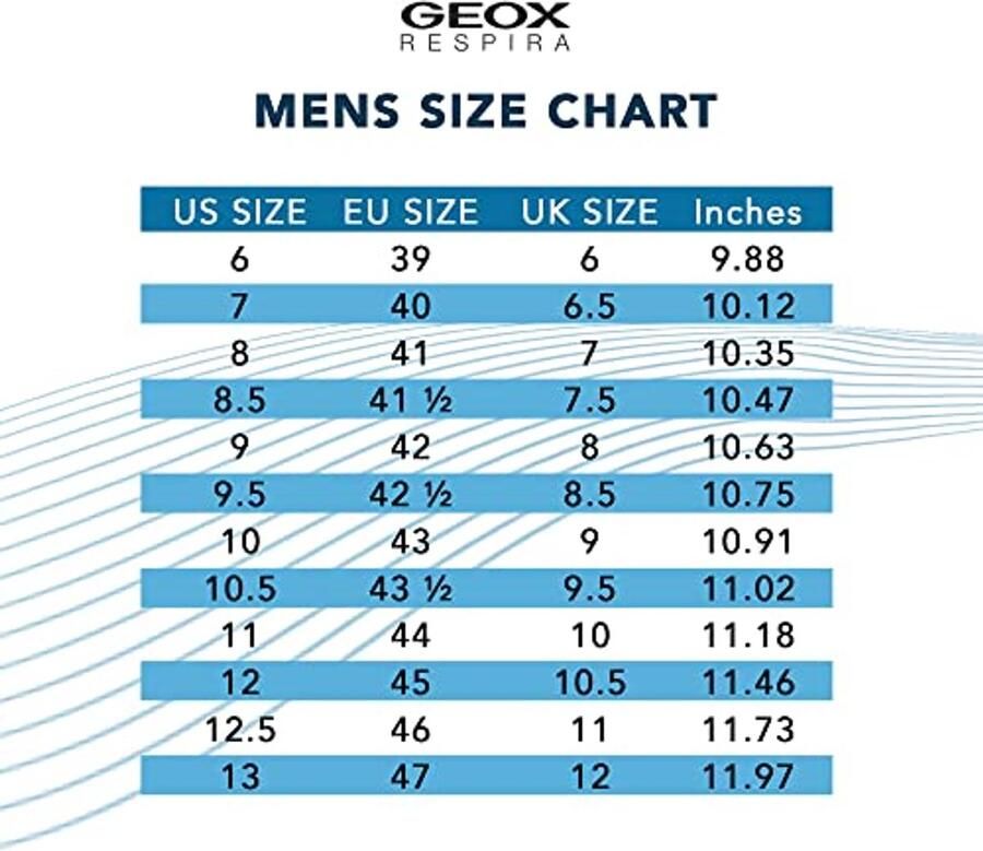 Geox U BRANDOLF B heren SCHOENEN
