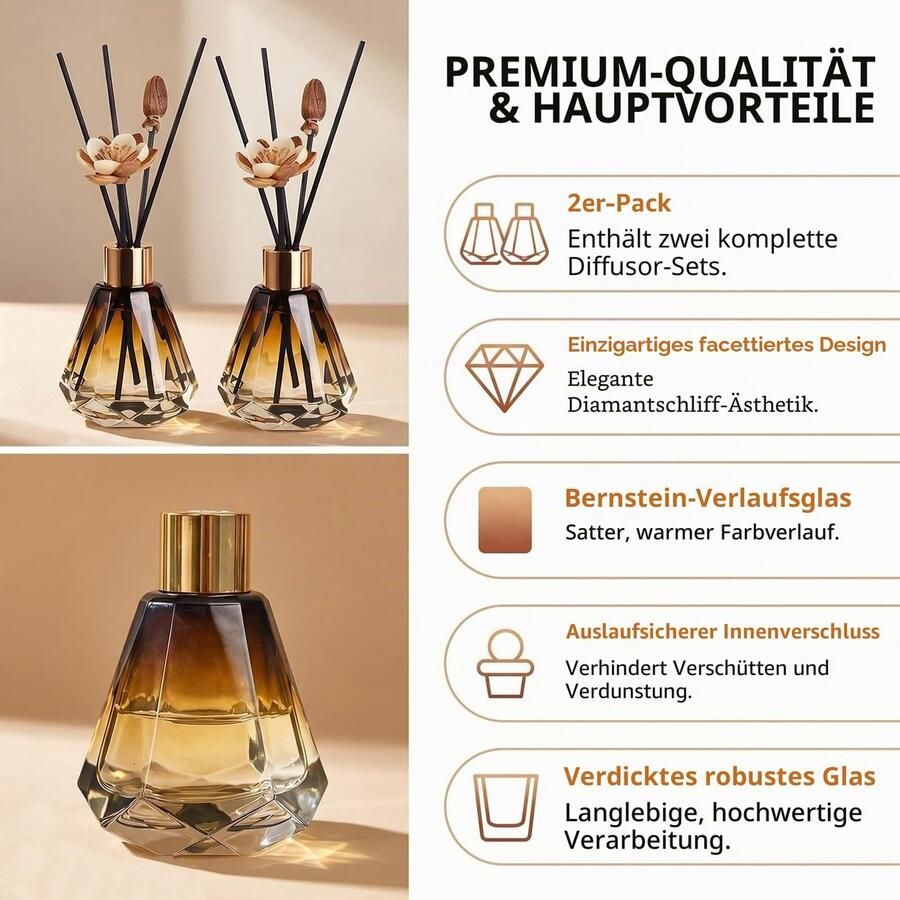 Glazen Diffuser Flessen Jars Aromatherapie Container Geur Accessoires Gebruik voor DIY Vervanging Diffuser Sticks Huis Badkamer Decor