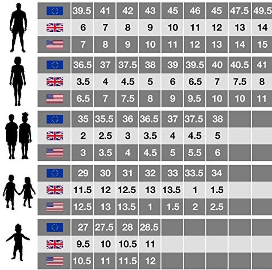 Lichtgewicht Jongens Sneakers met Gore en Strap