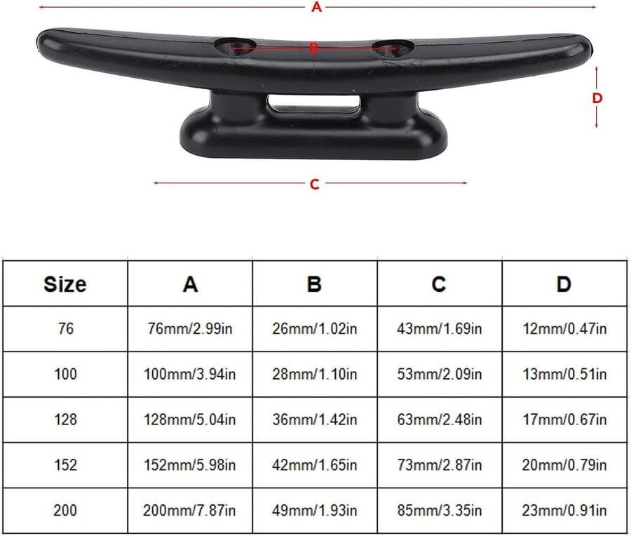 Zwarte Bootschoenplaat voor Maritieme Decoratie Sterke Treksterkte Veilige Bevestiging
