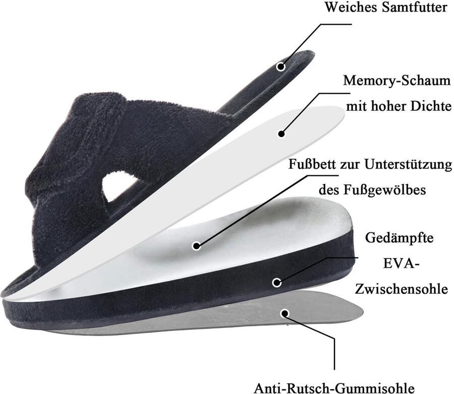 Omgoods Dames Slippers met Geheugenfoam en Ondersteuning