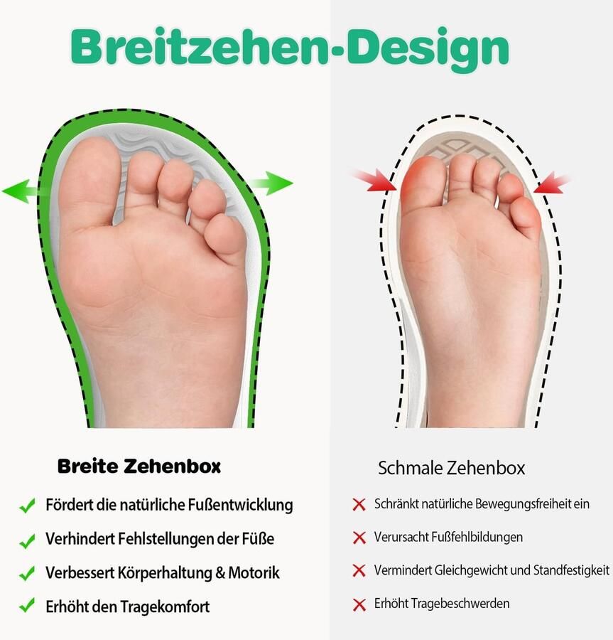 Omgoods Kinderen Barefoot Schoenen Ademend Minimalistisch Grijs