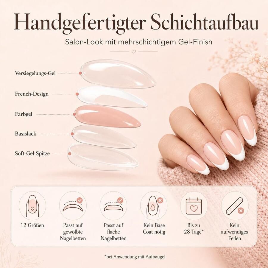 Omgoods Set van 160 Witte Ballerina Kunstnagels met Nagelolie