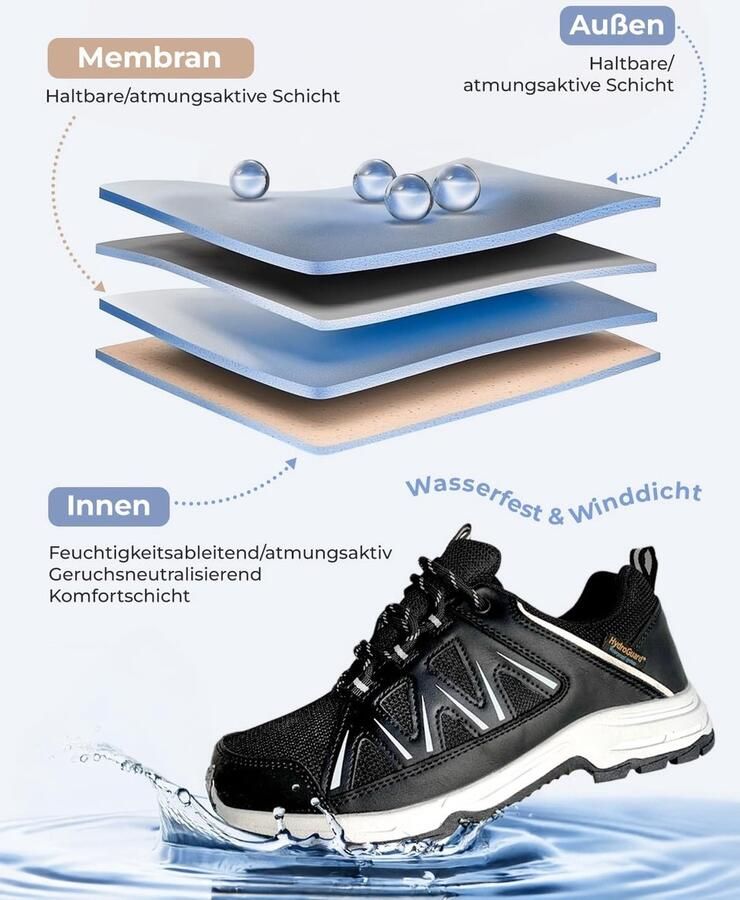 Omgoods Waterproof Trekking Shoes Non-slip Hiking Schoenen voor nen en