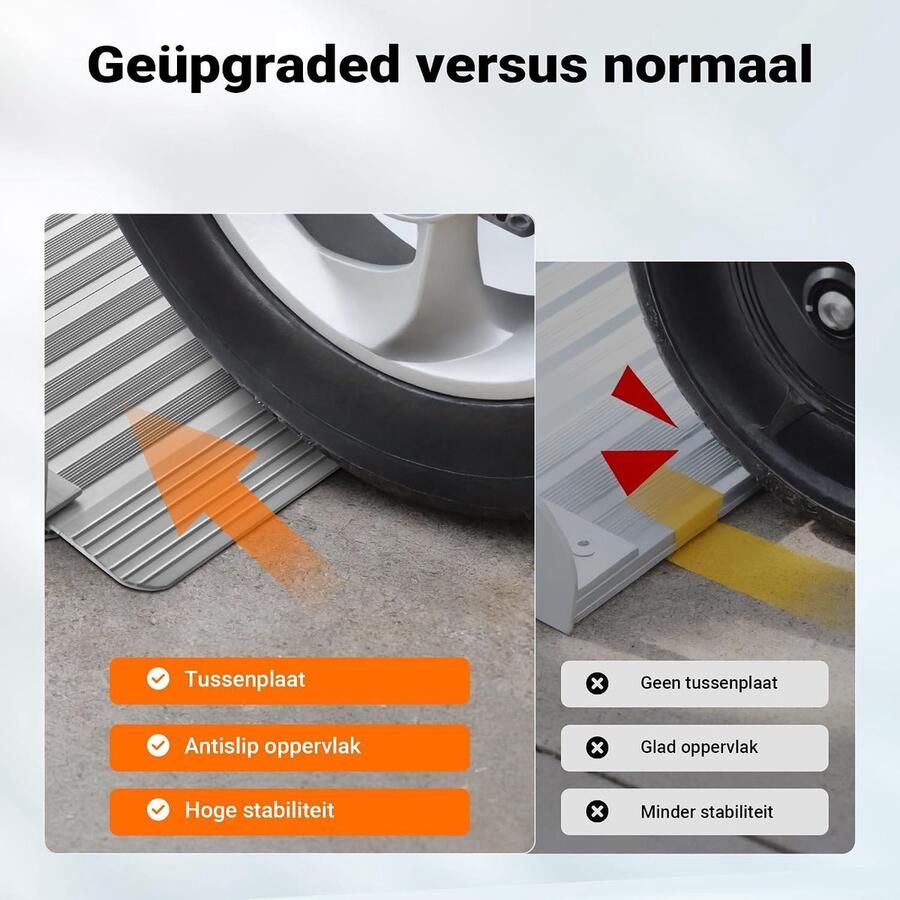 Oprijplaat oprijhelling 2x vouwbaar aluminium 270kg koffer