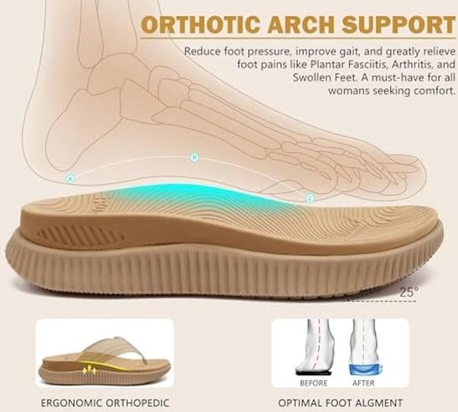 Orthopedische Slippers voor Dames Comfortabele Bogen Ondersteuning Beige