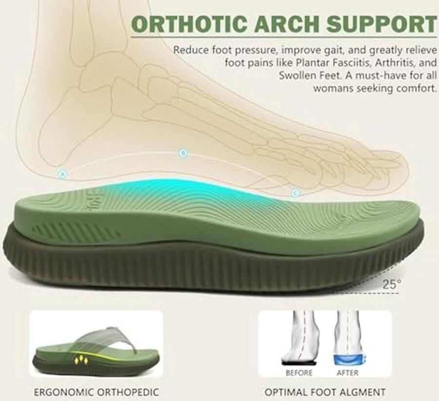 Orthopedische Slippers voor Dames Comfortabele Bogenondersteuning Groen