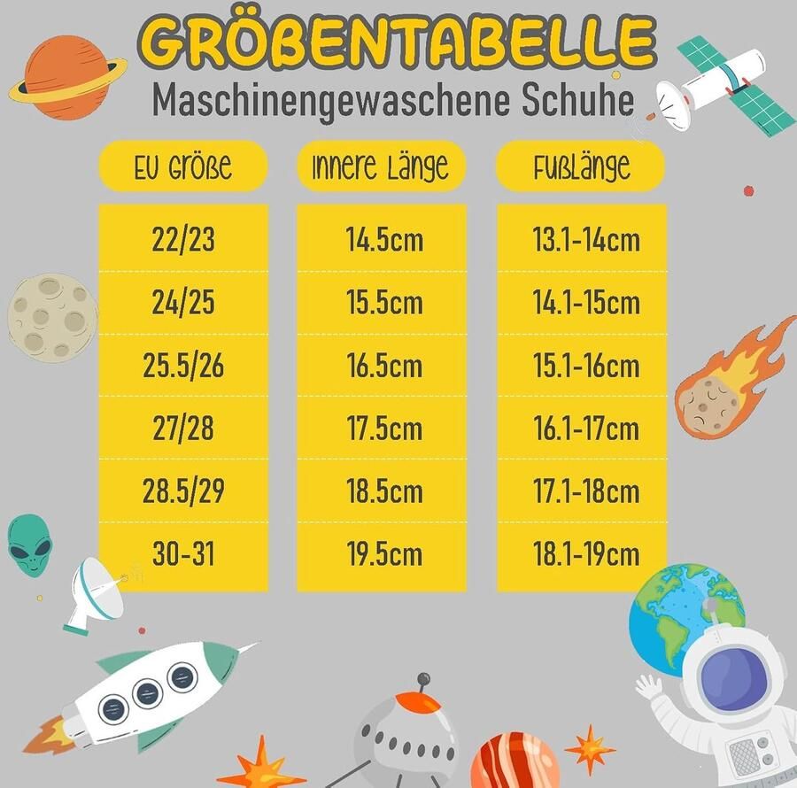 Pantoffels voor kinderen jongens comfortabele dikke inlegzolen turnschoenen antislip ademende blote voetschoenen huisschoenen met slijtvaste voorkant voor kinderdagverblijf en kleuterschool