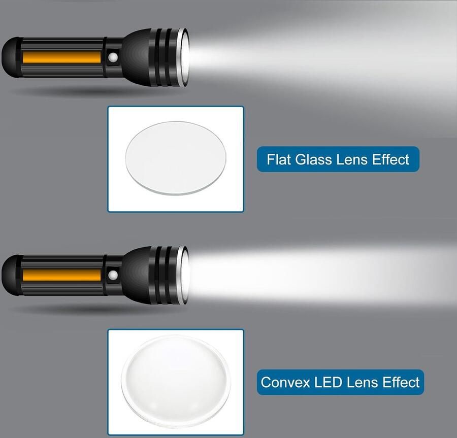 Platte convexe lens met een diameter van 50 mm 2 stuks met een