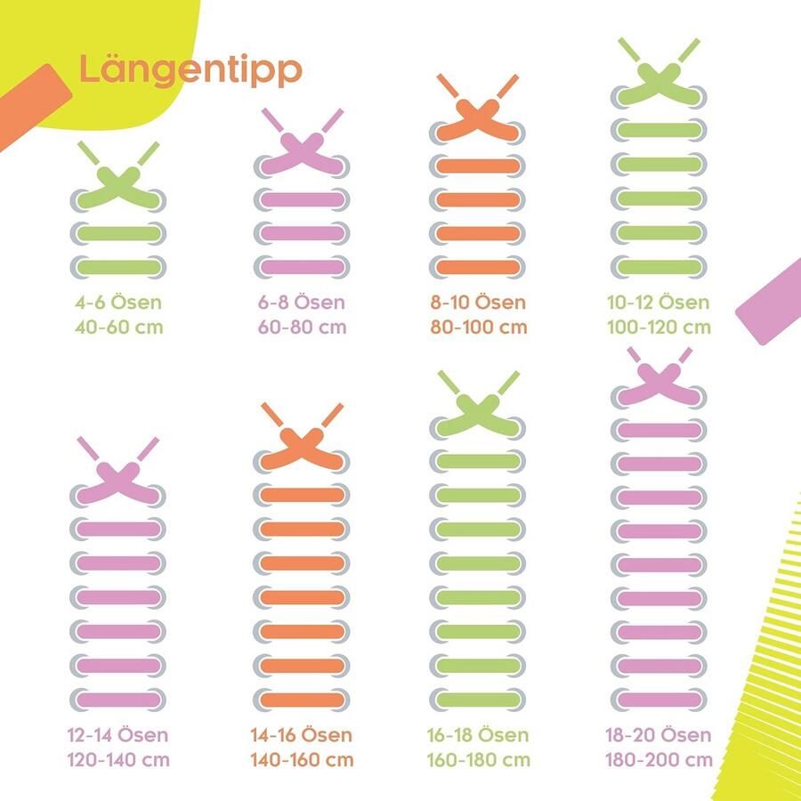 2 Paar Scheurvaste Ovale Schoenveters Polyester 6mm voor Sneakers en Sportschoenen