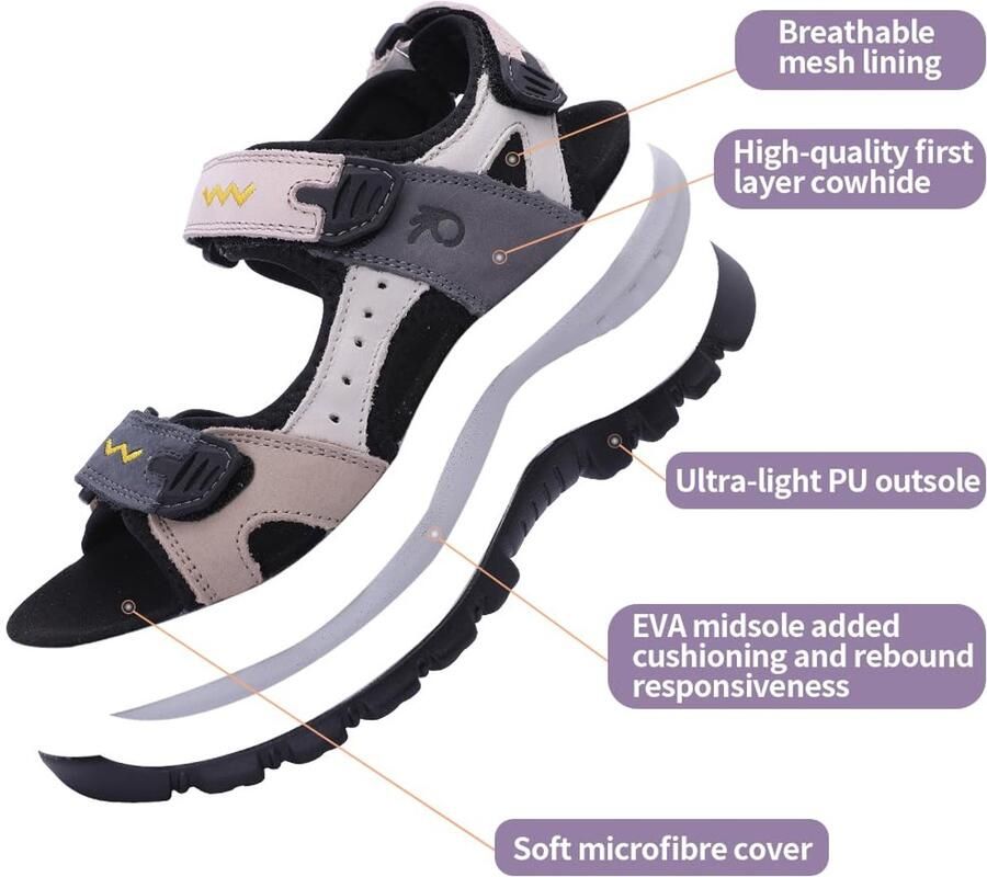 SnelShoppen Sportieve sandalen dames open teen zwarte strandsandalen casual wandelen outdoor EU perfect voor zomer en vakantie