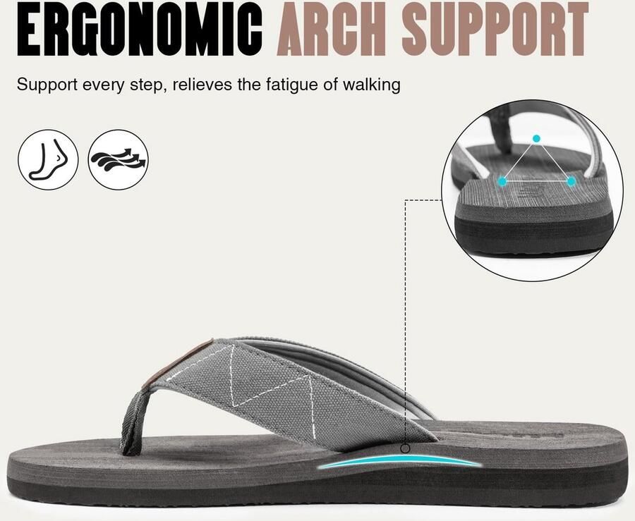 SnelShoppen Heren Slippers Strandsandalen Surfen Zomerschoenen met Tussenstuk Grijs 47 EU voor Strand Tuin Camping en Vrije Tijd