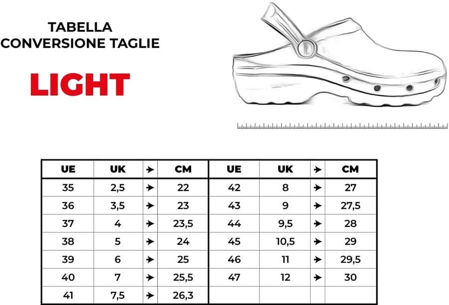 SnelShoppen REPOSA LIGHT SHOCK hygiëneclips klompen verzorgingsschoenen EVA gezondheidsschoenen anatomische SRC zool comfortabel en licht met geslot