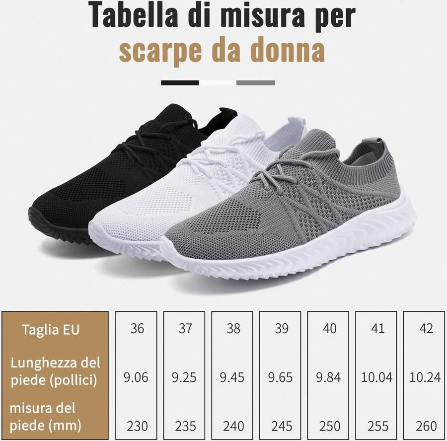 SnelShoppen Sneakers Dames Sportief Comfortabel Antislip Wandelschoenen Fitness Casual Sneakers Wit voor Cursus Tennis Volleybal en Dagel