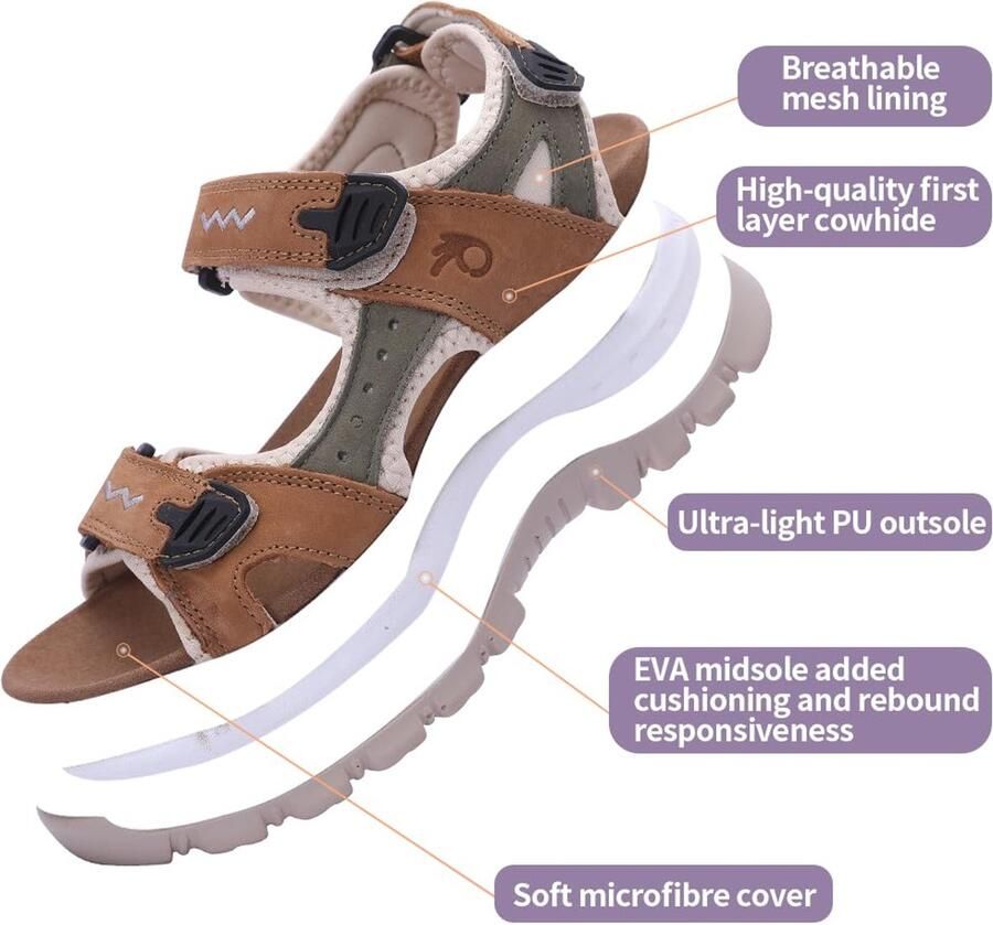 SnelShoppen Sportieve Sandalen Dames Open Teen Bruin EU Wandelen Outdoor Casual Strandsandalen voor Vakantie en Dagelijks Gebruik