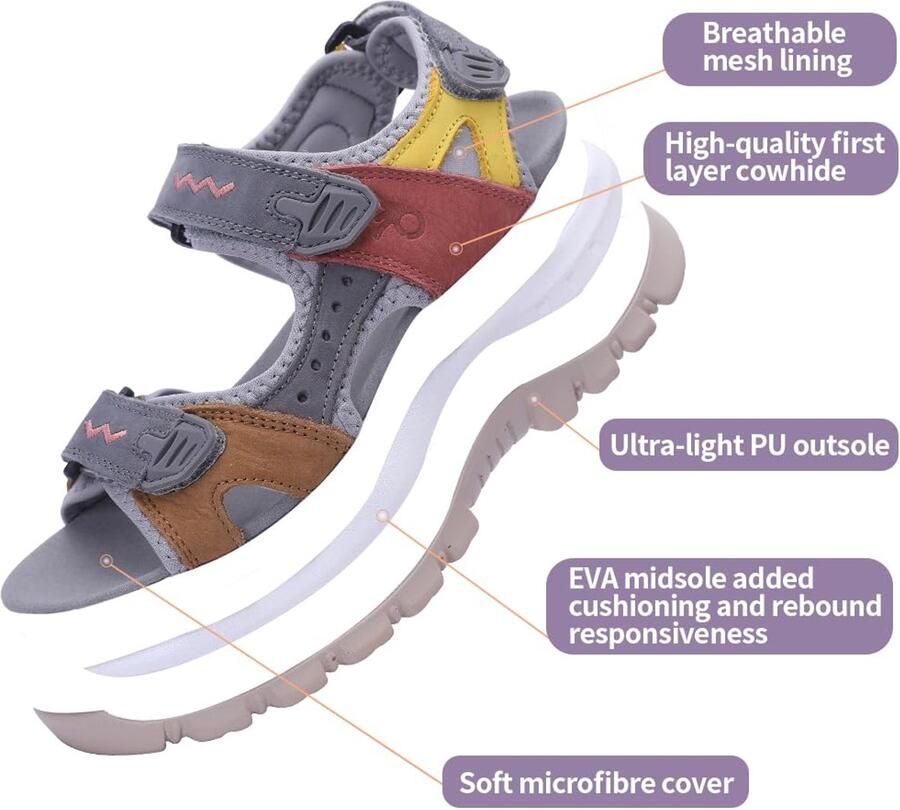 Sportieve sandalen dames 41 EU grijs open teen ideaal voor wandelen SnelShoppen