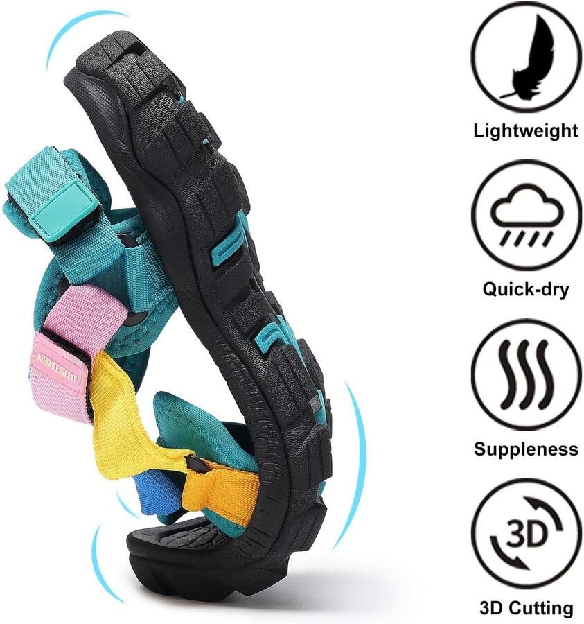 SnelShoppen Wandelsandalen Dames Comfortabele Lichtgewicht Strandschoenen Meerkleurige Buitensport Sandalen