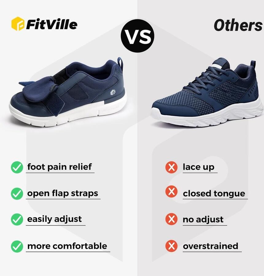 Solidchoice Extra Brede Diabetische Wandelschoenen voor Mannen met Sluiting