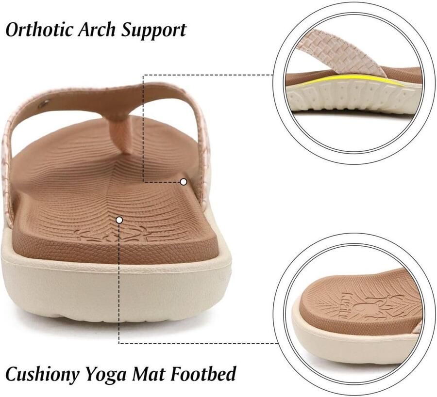 SolidKeus Dames Flip Flops met Bogensteun en Comfortabel Yoga Mat Design