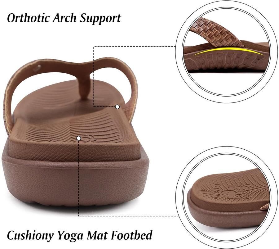 SolidKeus Dames Flip Flops met Ondersteuning voor Plantenfasciitis
