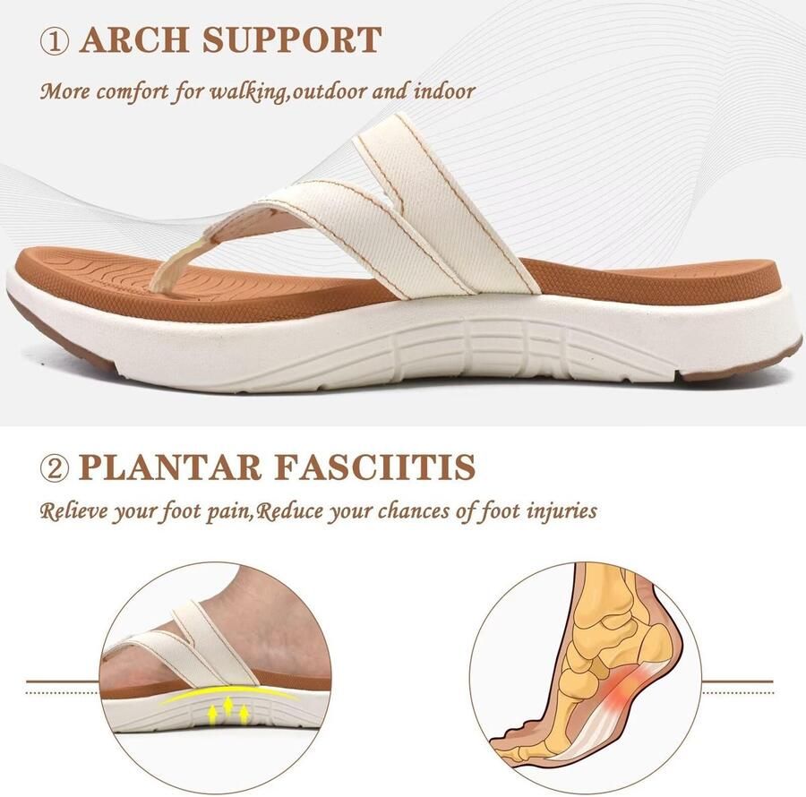 SolidKeus Dames Flip Flops met Orthopedische Ondersteuning en Vegan Leer Wit Khaki